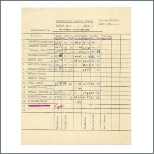 John Lennon Related Cynthia Powell (Lennon) 1958 Liverpool College of Art Examination Results Sheet (UK)